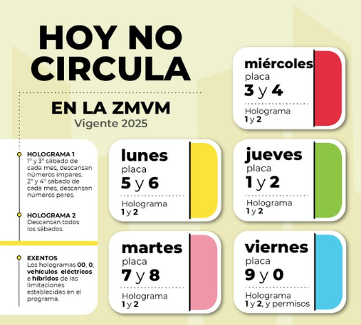 Programa Hoy No Circula: Lo que necesitas saber para el 28 de septiembre
