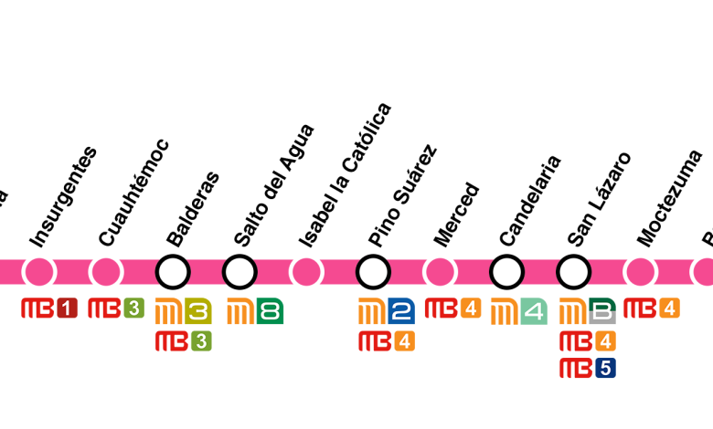 Clara Brugada anuncia la reapertura de la Línea 1 del Metro hasta Observatorio