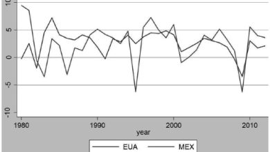 Orígenes Americanos: ¿De dónde vienen nuestros vecinos del norte?